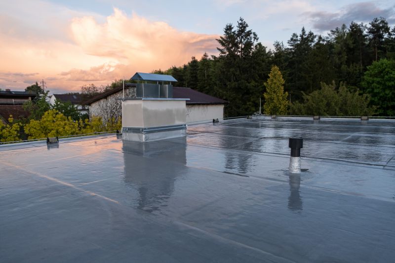 Cost of Roofing in Hillsborough, NC